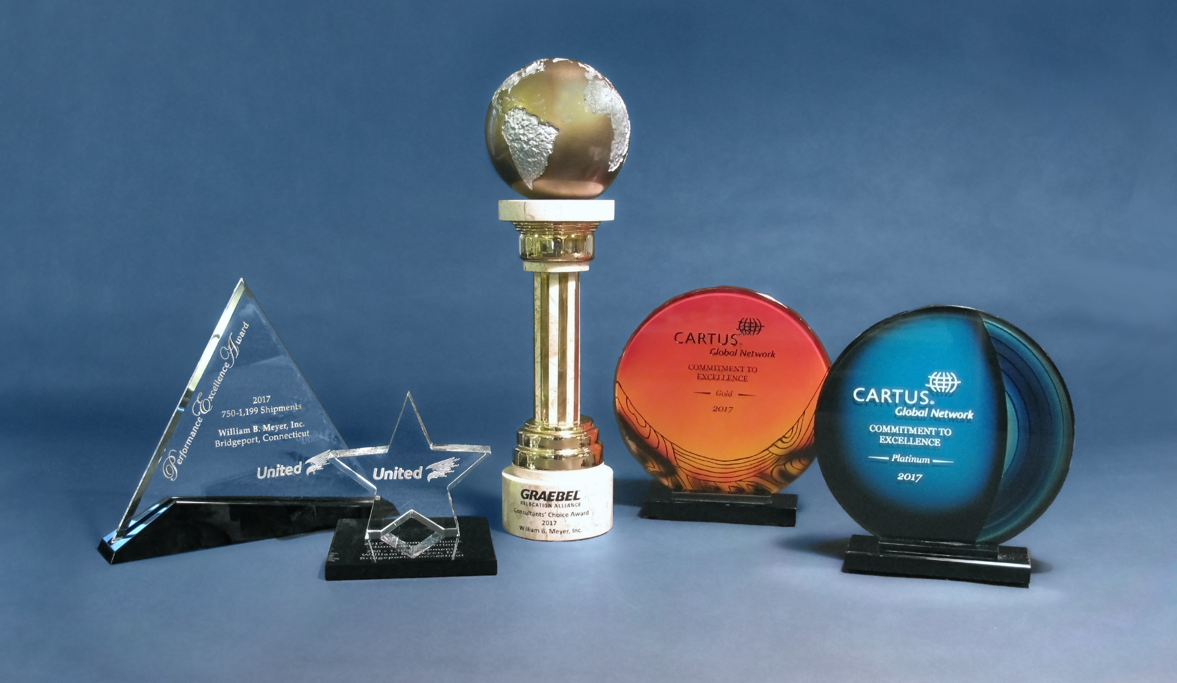 William B. Meyer, Inc. Achieves Awards from Industry Partners and Customers